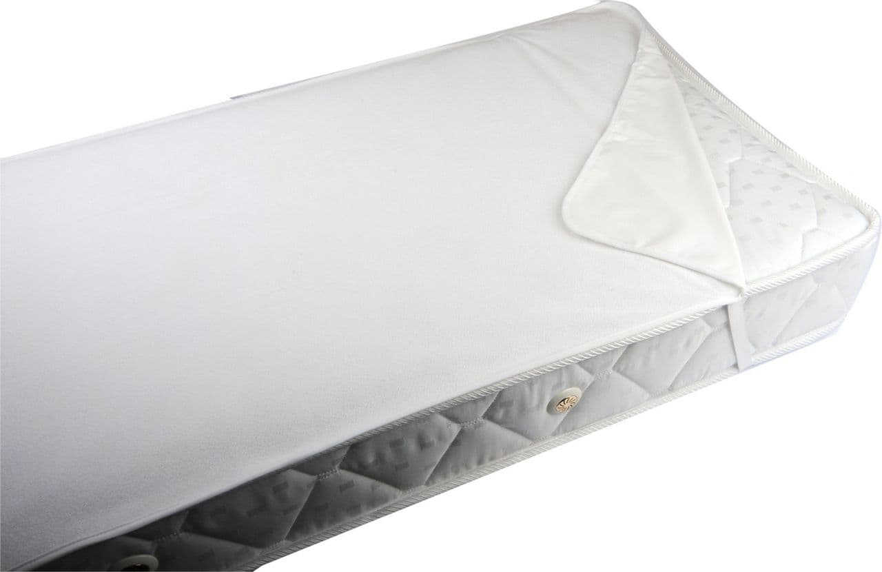 Mattress Topperlin